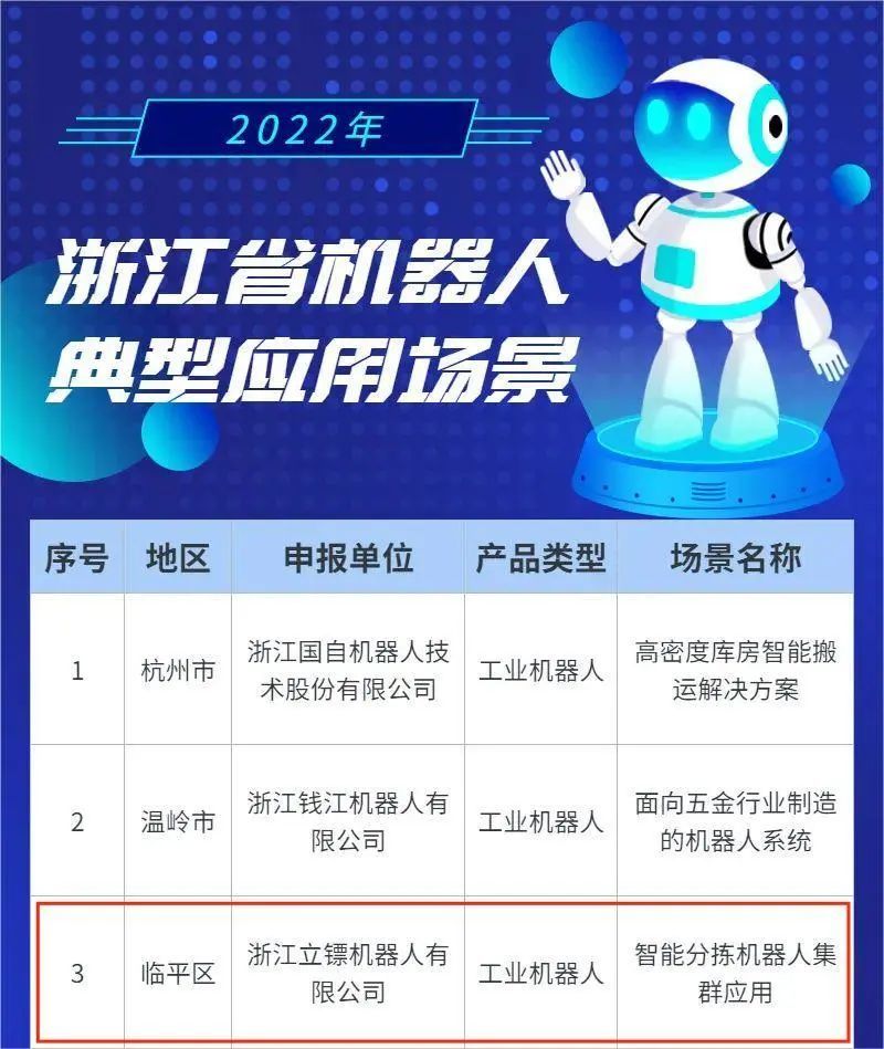 微信图片_20221201163739.jpg 图片